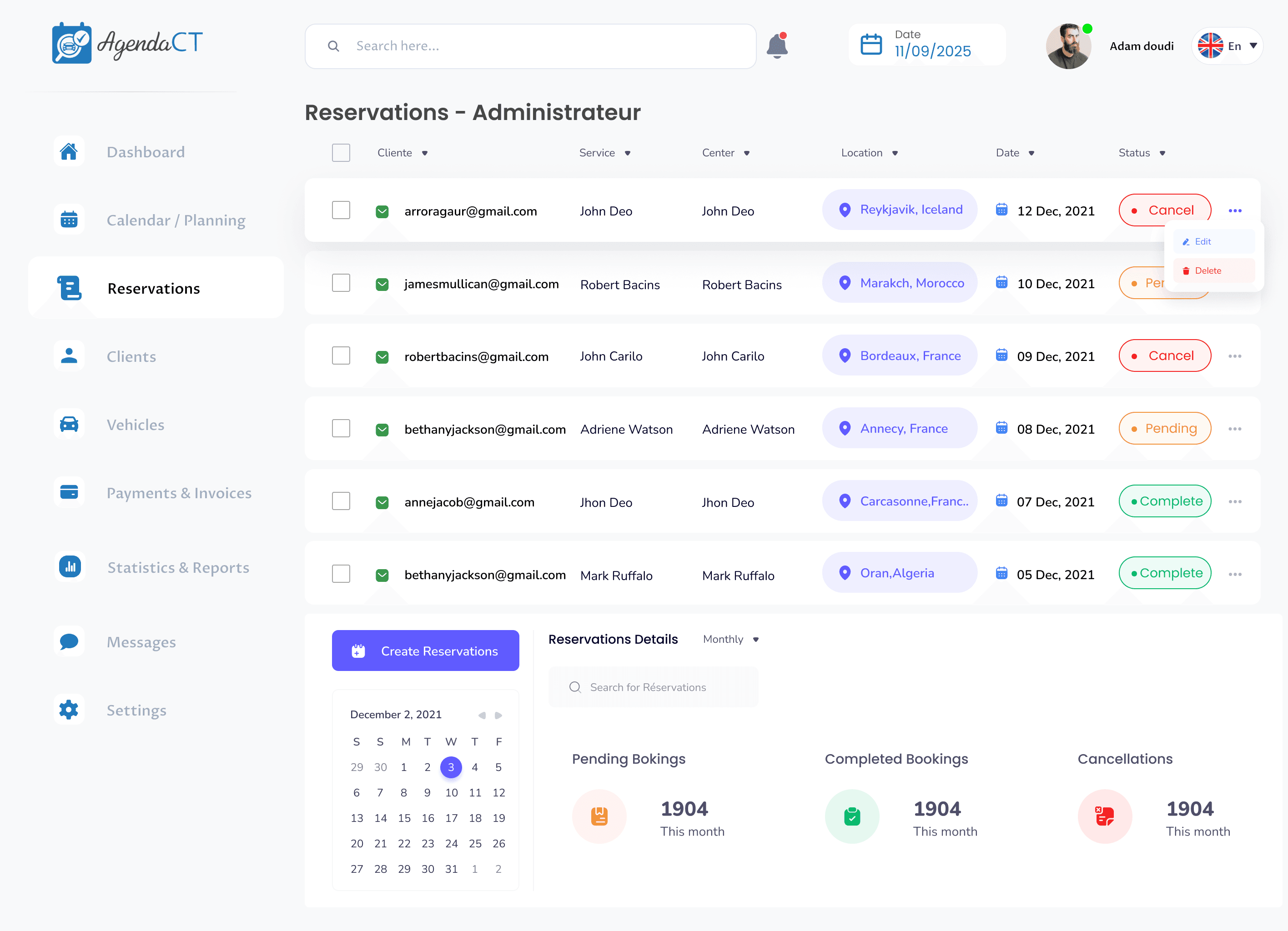 Integration Dashboard